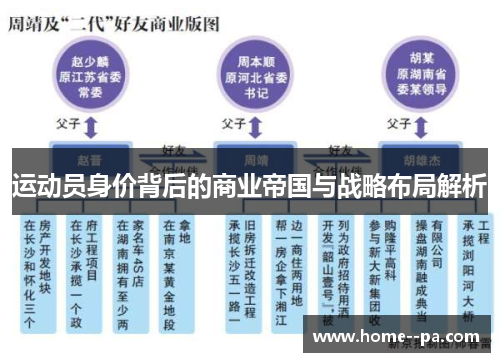 运动员身价背后的商业帝国与战略布局解析