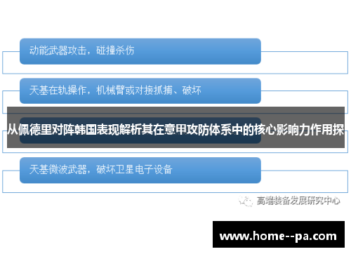 从佩德里对阵韩国表现解析其在意甲攻防体系中的核心影响力作用探 从佩德里对阵韩国表现解析其在意甲攻防体系中的核心影响力作用探