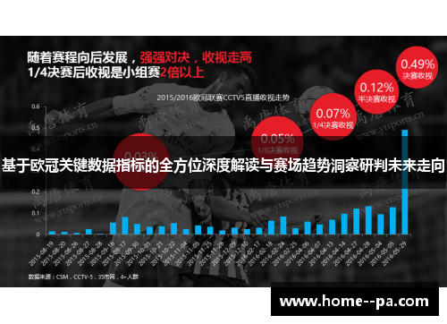 基于欧冠关键数据指标的全方位深度解读与赛场趋势洞察研判未来走向