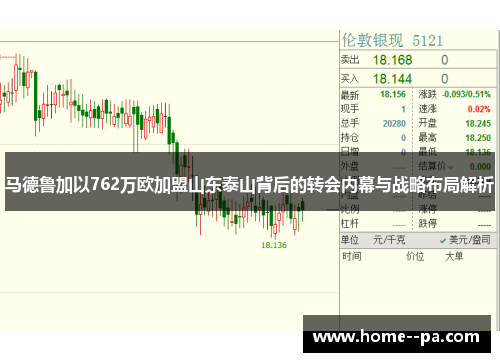 马德鲁加以762万欧加盟山东泰山背后的转会内幕与战略布局解析 马德鲁加以762万欧加盟山东泰山背后的转会内幕与战略布局解析