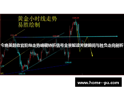 今晚英超收官阶段走势暗藏转折信号全景解读关键瞬间与胜负走向剖析