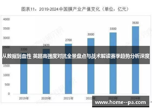 从数据到血性 英超高强度对抗全景盘点与战术解读赛季趋势分析深度 从数据到血性 英超高强度对抗全景盘点与战术解读赛季趋势分析深度