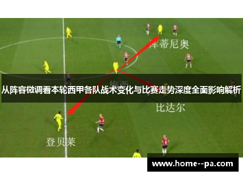 从阵容微调看本轮西甲各队战术变化与比赛走势深度全面影响解析 从阵容微调看本轮西甲各队战术变化与比赛走势深度全面影响解析