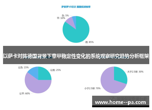 以萨卡对阵德国背景下意甲稳定性变化的系统观察研究趋势分析框架 以萨卡对阵德国背景下意甲稳定性变化的系统观察研究趋势分析框架