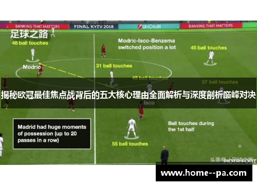 揭秘欧冠最佳焦点战背后的五大核心理由全面解析与深度剖析巅峰对决 揭秘欧冠最佳焦点战背后的五大核心理由全面解析与深度剖析巅峰对决