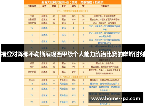 福登对阵那不勒斯展现西甲级个人能力统治比赛的巅峰时刻 福登对阵那不勒斯展现西甲级个人能力统治比赛的巅峰时刻