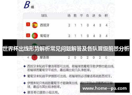 世界杯出线形势解析常见问题解答及各队晋级前景分析