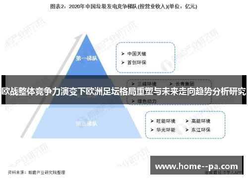 欧战整体竞争力演变下欧洲足坛格局重塑与未来走向趋势分析研究