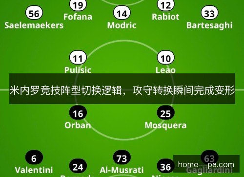 米内罗竞技阵型切换逻辑，攻守转换瞬间完成变形
